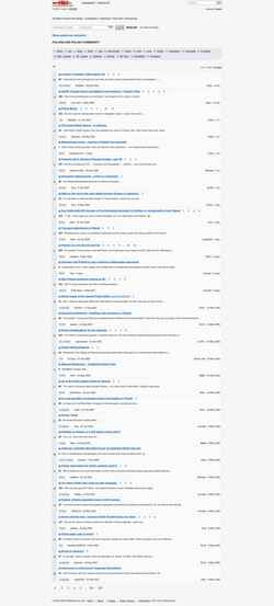 Снимак екрана polishforums.com