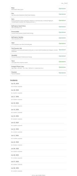 Screenshot status.entegral.net