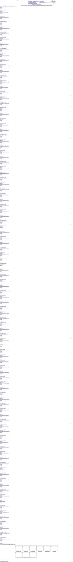 Screenshot www.massgals.com