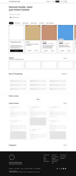 Schermata thingtesting.com