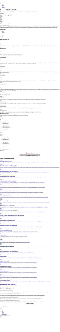 Screenshot azamsharp.school