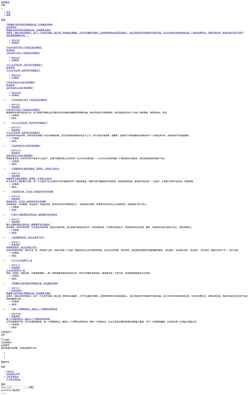Screenshot blog.btchao.com