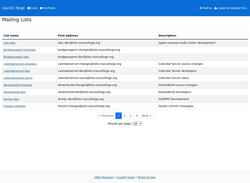 Screenshot lists.macosforge.org