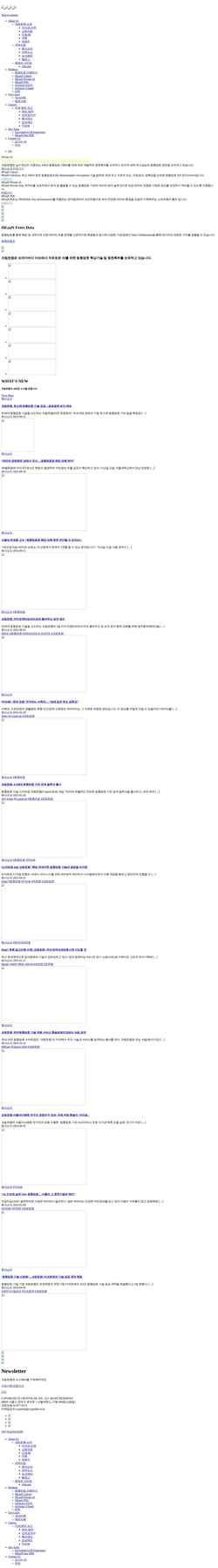 Zrzut ekranu www.cryptolab.co.kr