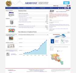 Schermafbeelding armstat.am