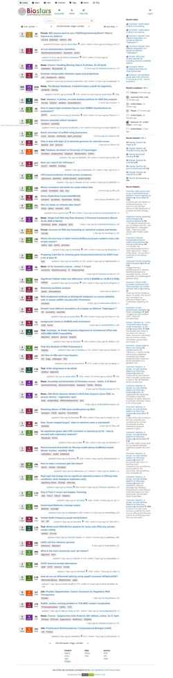 Στιγμιότυπο οθόνης www.biostars.org