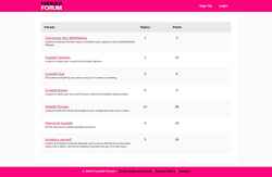 Schermata cuckold-forum.net
