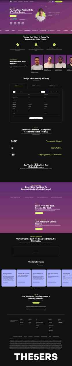 Screenshot the5ers.com