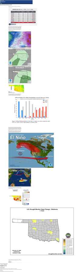 Captura de tela ticker.mesonet.org