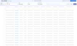 Screenshot instances.umbrellacost.io