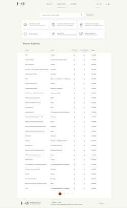 Screenshot research.i-cv.ch