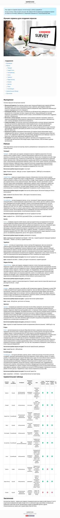 Снимак екрана surveys.ru