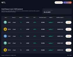 Screenshot autoyield.xend.finance