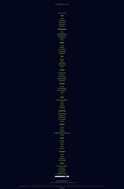 Skjermdump nomber1.com