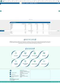 Screenshot www.dp7.ltd