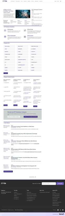 Снимак екрана etfdb.com