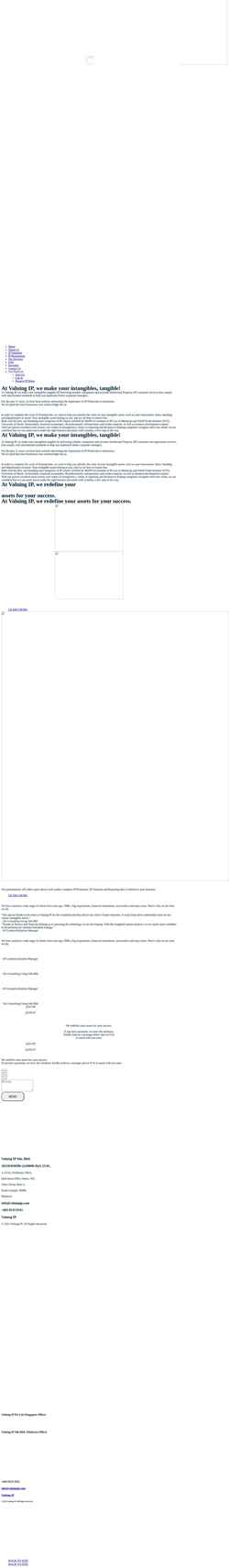 Screenshot test.valuingip.com
