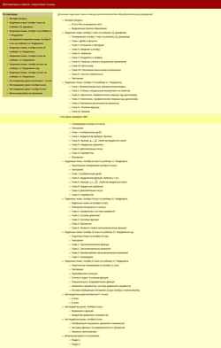 Screenshot unimath.ru
