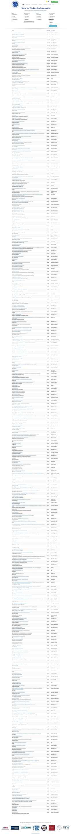 Ekran görüntüsü globaljobs.org