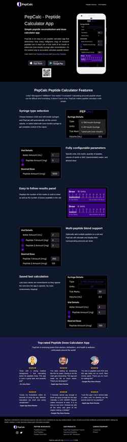 Screenshot pepcalc.app