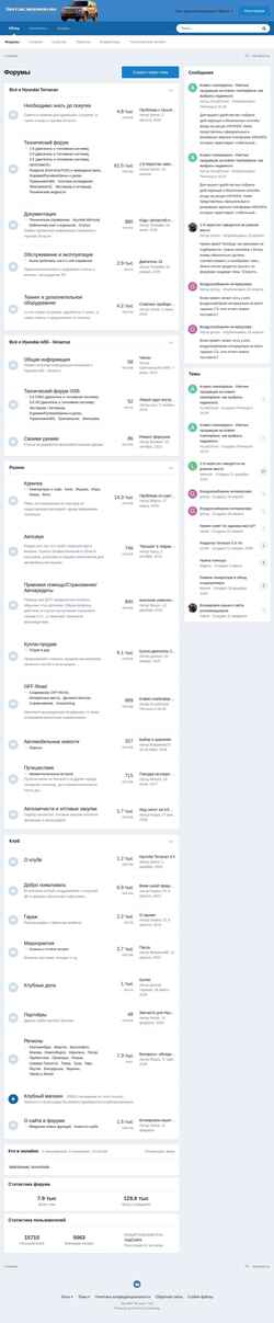 Снимак екрана terracanovod.ru