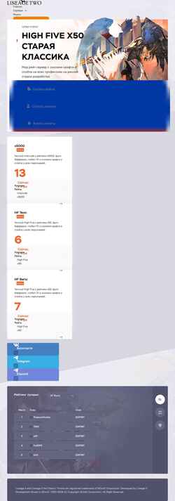 Posnetek zaslona lineagetwo.ru
