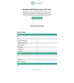 Screenshot 60sfurther.com