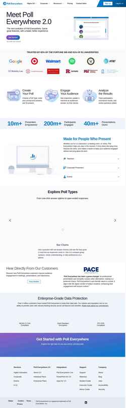 Снимак екрана www.polleverywhere.com