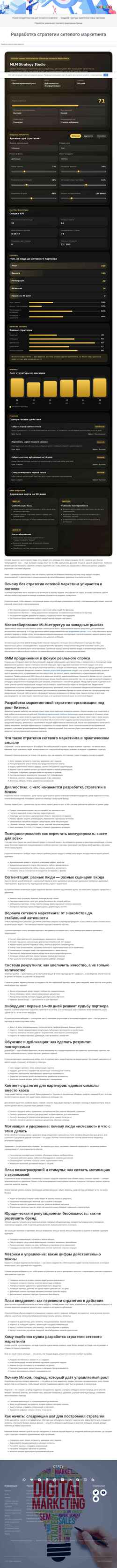 Skærmbillede mlmcompany.ru
