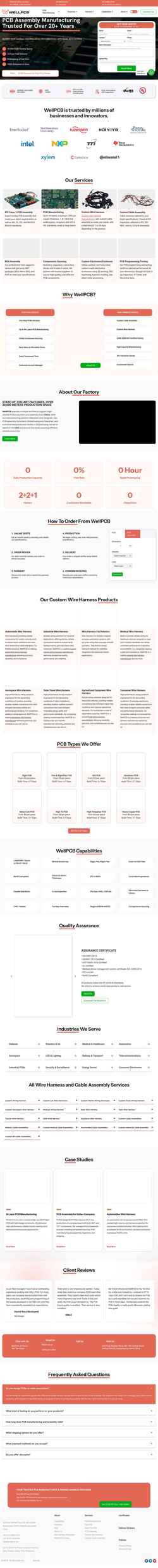 Στιγμιότυπο οθόνης www.wellpcb.com