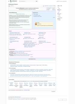 Schermata fi.wikibooks.org
