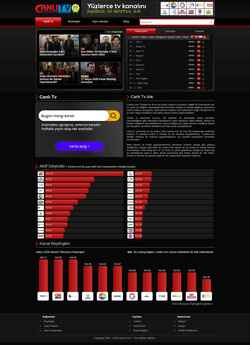Screenshot canlitv.com