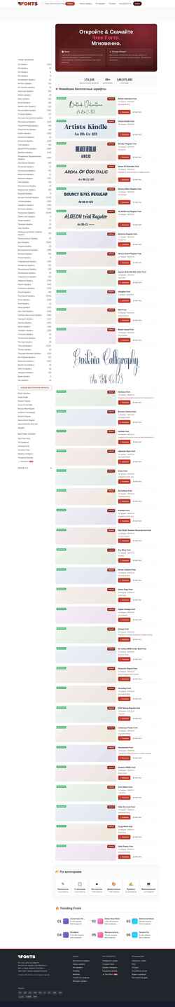スクリーンショット ru.ffonts.net