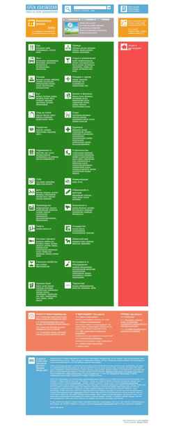 Captura de pantalla open-krasnodar.ru