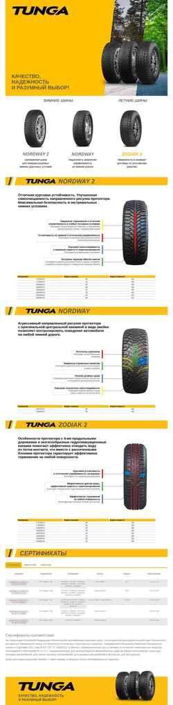 截屏 tunga.ru