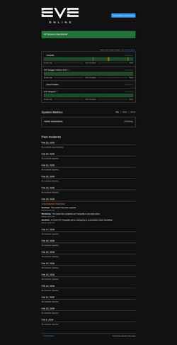 Captura de pantalla status.eveonline.com