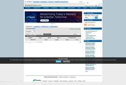 Snimka zaslona nasdaqtrader.com