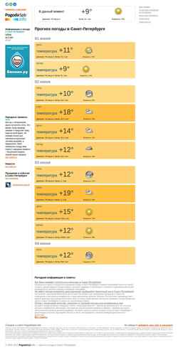 Snimka zaslona pogodaspb.info