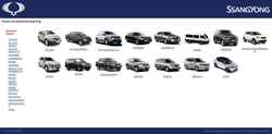 Captura de pantalla ssangyong.exist.ru