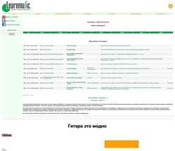 Skjermdump learnmusic.ru