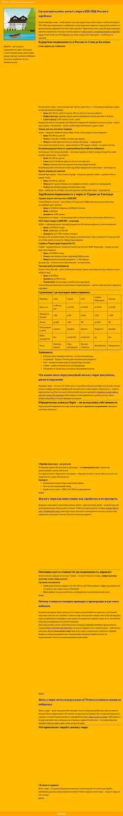 Ekraanipilt modelinvest.ru