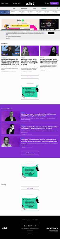 Screenshot www.alistdaily.com