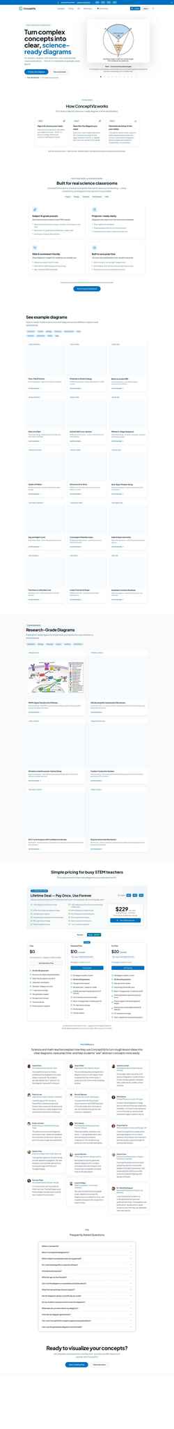 Schermafbeelding conceptviz.app