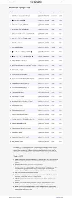 Ekran görüntüsü cs-servers.in.ua