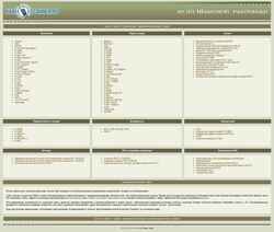 Снимак екрана museum.radioscanner.ru