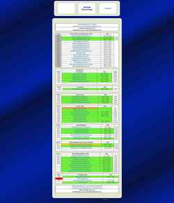 Screenshot www.rvcdb.com