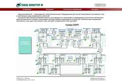 Schermata convertor-power.ru