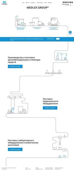 Snímek obrazovky medlex.ru