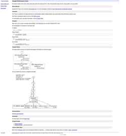 Екранна снимка goog-perftools.sourceforge.net