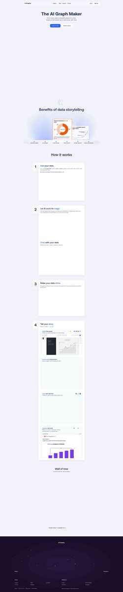 Screenshot graphy.app